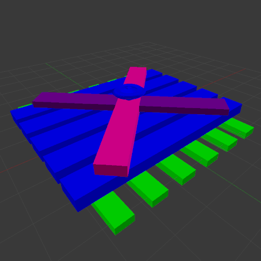 Fortnite model vertex colors