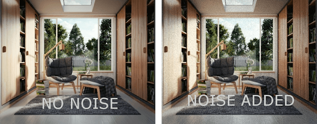 Noise Generation Algorithms : White Noise