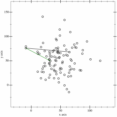 animated gif of convex hull